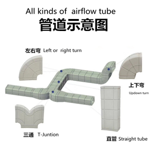 Không khí Máy làm mát Airway trong tất cả các loại hình dạng