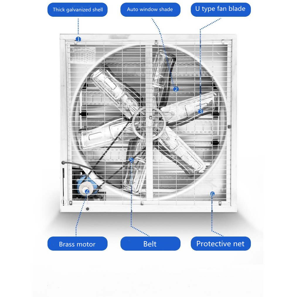 Quạt hướng trục hướng trục gắn trên tường JIATIANXIA 1220mm 0,75kW 37000m3 / h